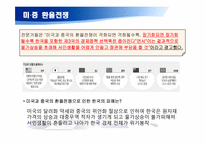 [국제경제] 보호 무역주의-미, 중 환율 갈등 전쟁-16