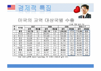 [국제통상] 미국 화물 운송체계 평가 및 전망-9