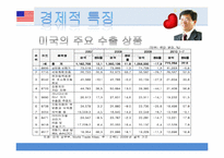 [국제통상] 미국 화물 운송체계 평가 및 전망-11