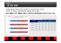 [스포츠 마케팅] FC 서울 마케팅 사례 분석-10
