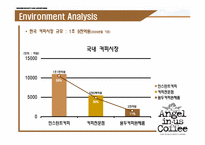 [광고학] 엔젤리너스 20~30대 남성 타겟 광고 기획안-11