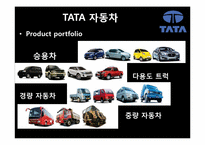 [국제경영론] 인도 TaTa의 사업전략-17