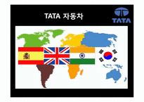 [국제경영론] 인도 TaTa의 사업전략-20