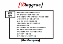 [마케팅] 빙그레 바나나맛 우유의 스타마케팅 사례-6