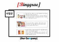 [마케팅] 빙그레 바나나맛 우유의 스타마케팅 사례-7