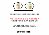 [마케팅] 빙그레 바나나맛 우유의 스타마케팅 사례-14