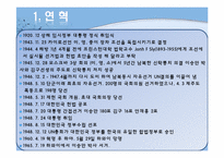 [지도자론] 이승만 리더십 분석-4