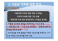 [지도자론] 이승만 리더십 분석-9