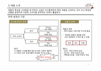 [경영학] `내 마음의 원두이야기` 유통 전략 제안-4
