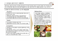 [경영학] `내 마음의 원두이야기` 유통 전략 제안-12