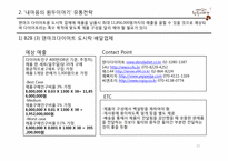 [경영학] `내 마음의 원두이야기` 유통 전략 제안-13