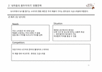 [경영학] `내 마음의 원두이야기` 유통 전략 제안-16