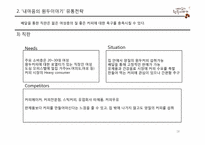 [경영학] `내 마음의 원두이야기` 유통 전략 제안-18