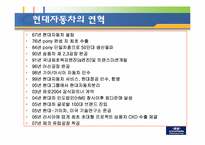 [경영학] 현대자동차 SWOT분석 및 미래전략-3