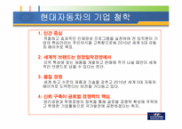 [경영학] 현대자동차 SWOT분석 및 미래전략-4