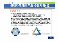 [경영학] 현대자동차 SWOT분석 및 미래전략-5