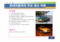 [경영학] 현대자동차 SWOT분석 및 미래전략-9