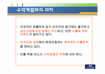 [경영학] 현대자동차 SWOT분석 및 미래전략-11