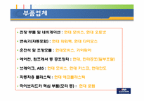 [경영학] 현대자동차 SWOT분석 및 미래전략-13