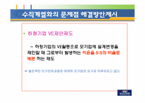 [경영학] 현대자동차 SWOT분석 및 미래전략-20