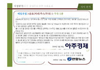 [경영학] 순두유 판매촉진을 위한 ATL, BTL 광고 마케팅 전략-3