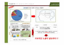 [경영학] 순두유 판매촉진을 위한 ATL, BTL 광고 마케팅 전략-7