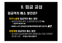 [노사관계론] 2010년 임단협 노사전략 평가 및 전략-임금 및 전임자 급여지급금지를 중심으로-18