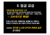 [노사관계론] 2010년 임단협 노사전략 평가 및 전략-임금 및 전임자 급여지급금지를 중심으로-19