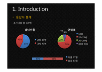 [국제재무관리] 국제금융시장과 유로시장-4