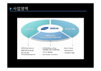 [경영학] 국내 B2B 기업 `아이마켓 코리아` 사례분석-7
