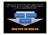 [경영학] 국내 B2B 기업 `아이마켓 코리아` 사례분석-15