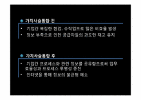 [경영학] 국내 B2B 기업 `아이마켓 코리아` 사례분석-18
