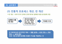 [경영학] 도요타 방식 The Toyota Way 3장, 4장 요약-9