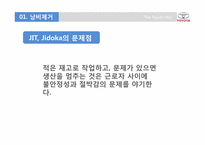 [경영학] 도요타 방식 The Toyota Way 3장, 4장 요약-11