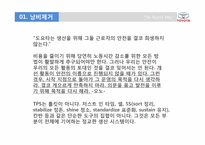 [경영학] 도요타 방식 The Toyota Way 3장, 4장 요약-12