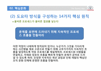 [경영학] 도요타 방식 The Toyota Way 3장, 4장 요약-16