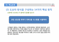 [경영학] 도요타 방식 The Toyota Way 3장, 4장 요약-17