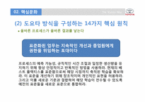 [경영학] 도요타 방식 The Toyota Way 3장, 4장 요약-20