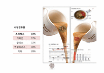 [마케팅관리] `커피빈 앤드 티리프` 마케팅 전략 수립-5