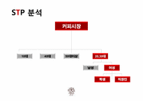 [마케팅관리] `커피빈 앤드 티리프` 마케팅 전략 수립-12