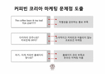 [마케팅관리] `커피빈 앤드 티리프` 마케팅 전략 수립-16