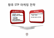 [마케팅관리] `커피빈 앤드 티리프` 마케팅 전략 수립-18