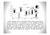 아이폰 대응 위한 국산 스마트폰의 향후 전략-8