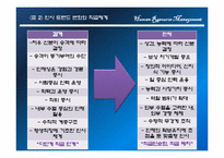 [인적자원관리] 건설사의 직급체계 및 승진제도-5