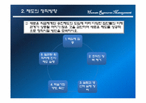 [인적자원관리] 건설사의 직급체계 및 승진제도-8