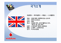 [국제경영론] 보다폰 Vodafone의 경영전략과 향후 방향-2