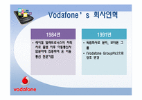 [국제경영론] 보다폰 Vodafone의 경영전략과 향후 방향-8