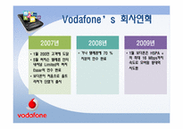 [국제경영론] 보다폰 Vodafone의 경영전략과 향후 방향-10