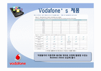 [국제경영론] 보다폰 Vodafone의 경영전략과 향후 방향-15