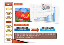 [물류관리] 대련항 물류전략 및 마케팅-15